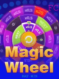 Descubra as Regras e Estratégias do Empolgante Jogo MagicWheel